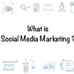 Social Media Marketing In 5 Minutes | What Is Social Media Marketing? [For Beginners] | Simplilearn