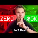 How to Start Affiliate Marketing For Beginners | $5000/Week Strategy