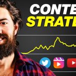 55 Minutes of Social Media Content Strategy for Entrepreneurs