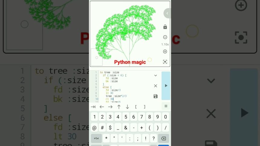 Graphic design in python | Python design | python kia hota h
