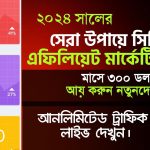 Affiliate Marketing for Beginners 2024|CPA Marketing 2024|Affiliate Marketing Free Traffic Source