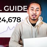 How To Start Social Media Marketing For Beginners In 2024 With $0