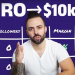 Affiliate Marketing 2024 Blueprint (NEW Plan with $0 and No Audience)