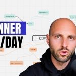 How To Start Profitable Affiliate Marketing Business – In 7 Days USING A.I. How To Start Profitable Affiliate Marketing Business – In 7 Days USING A.I.