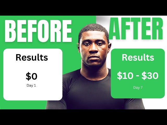 Affiliate Marketing for Beginners | Make Your First Sale in 7 Days Using the 7 Day ROI Strategy