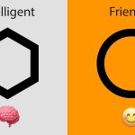 Graphic Design FULL Course Psychology of Shapes