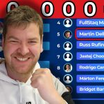 Online Geld verdienen 2025 (BESTES MODELL) mit GoHighLevel Affiliate Marketing (Deutsch)