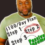 How to Make $100 a Day in Passive Income with Affiliate Marketing How to Make $100 a Day in Passive Income with Affiliate Marketing