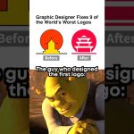 Interesting logo design 💀