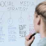 Social Media Marketing Full Course | Proven Social Media Marketing Strategies for Business Growth