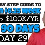 🚀 Affiliate Marketing Tutorial For Beginners (2025) – Step-by-Step Guide! 💰