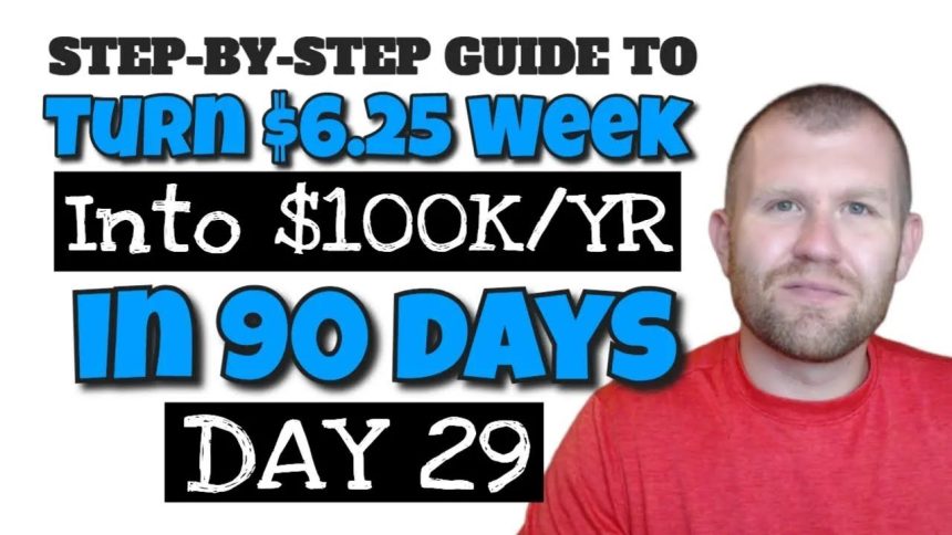 🚀 Affiliate Marketing Tutorial For Beginners (2025) – Step-by-Step Guide! 💰