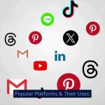 Social Media Marketing For Your Business