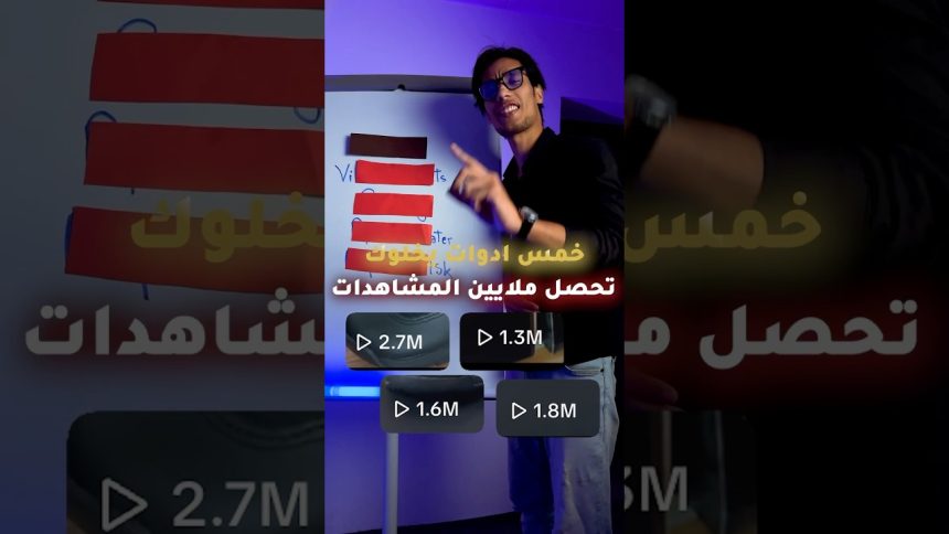 5 ادوات مستحيل اتخلى عنها في صناعة المحتوى ‏#socialmediamarketing videoediting #reelstips