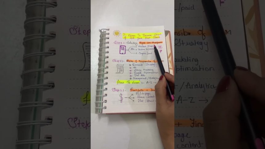 How to start career as Social Media Marketer? #shorts #socialmediamarketing #socialmediamanager