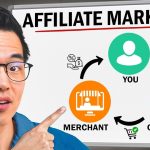 How to Start Affiliate Marketing For Beginners in 2025 [Step-by-Step]