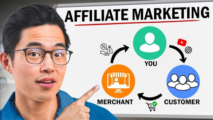 How to Start Affiliate Marketing For Beginners in 2025 [Step-by-Step]