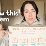 How to Build a $100K+ Graphic Design Business in 2026 How to Build a $100K+ Graphic Design Business in 2026