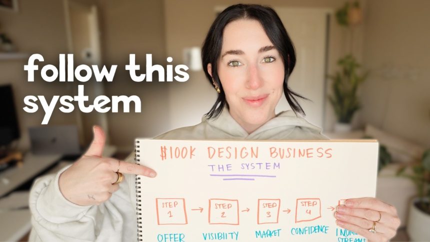 How to Build a $100K+ Graphic Design Business in 2026