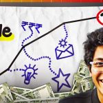 How to Start a 10Lac/Mon Marketing Agency in India – No BS Guide How to Start a 10Lac/Mon Marketing Agency in India – No BS Guide