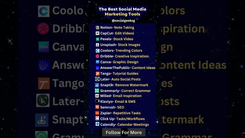 The Best Social Media Marketing Tools| Best Marketing Tools